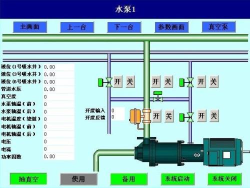 怀远县水泵自动控制系统八号