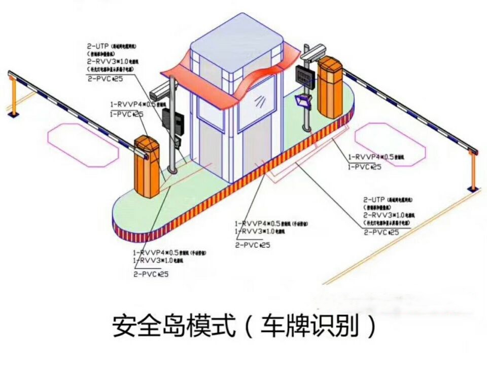 怀远县双通道带岗亭车牌识别