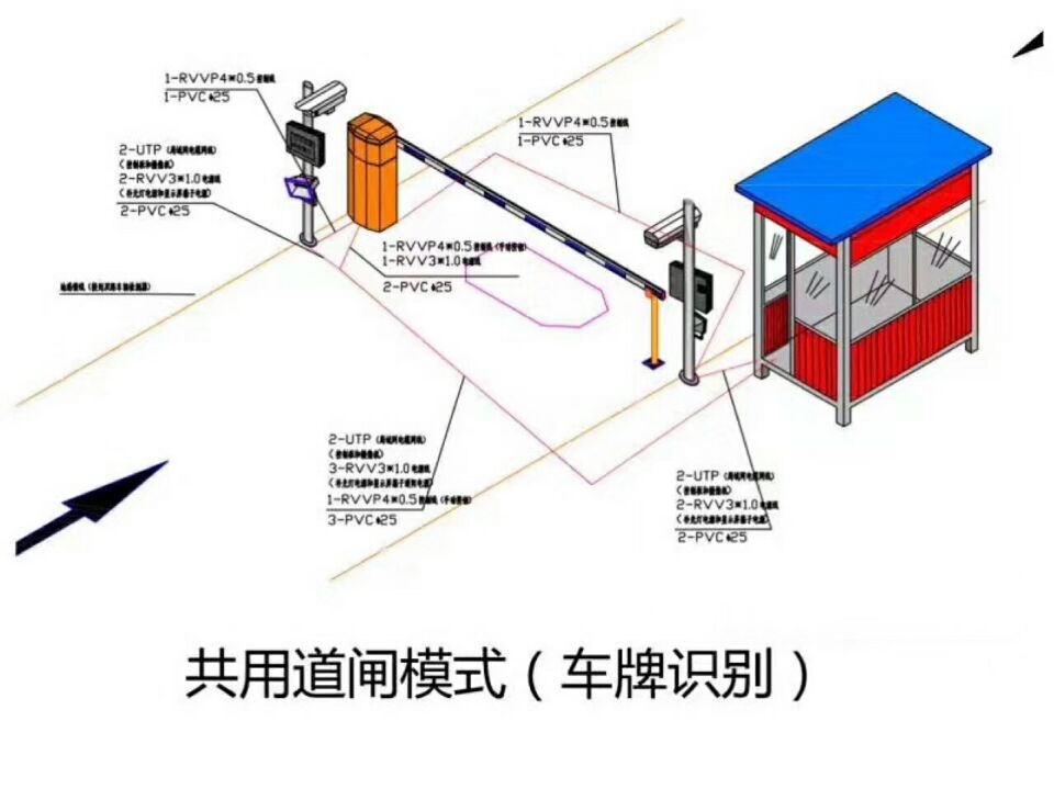 怀远县单通道车牌识别系统施工